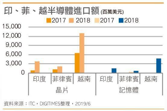 伟创力长沙工厂停产涉及华为产线:传比亚迪和蓝思科技或接手